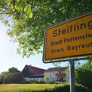 Hutzler Pottenstein
